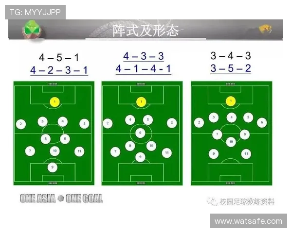 广州足球队的战术节奏分析与未来发展展望